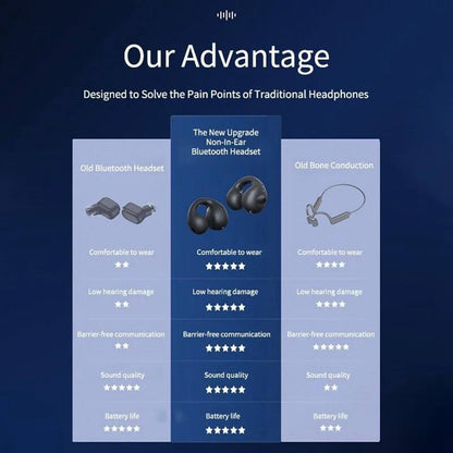 Open-Ear Clip Earbuds